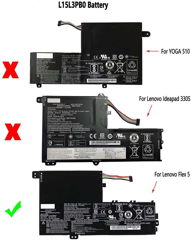 Original 52.5Wh 4610mAh 3 Cell Lenovo L15M3PB0 L15L3PB0 Battery